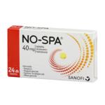 No-Spa 40 mg tabletta 24x
